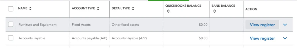 Image showing the chart of accounts headers and accounts.
