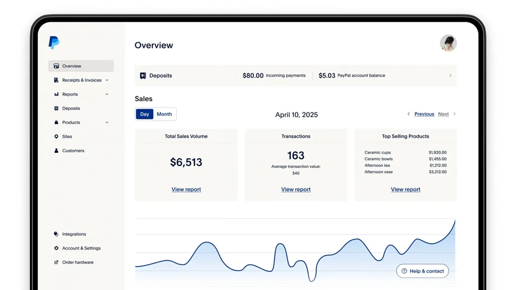 PayPal POS dashboard