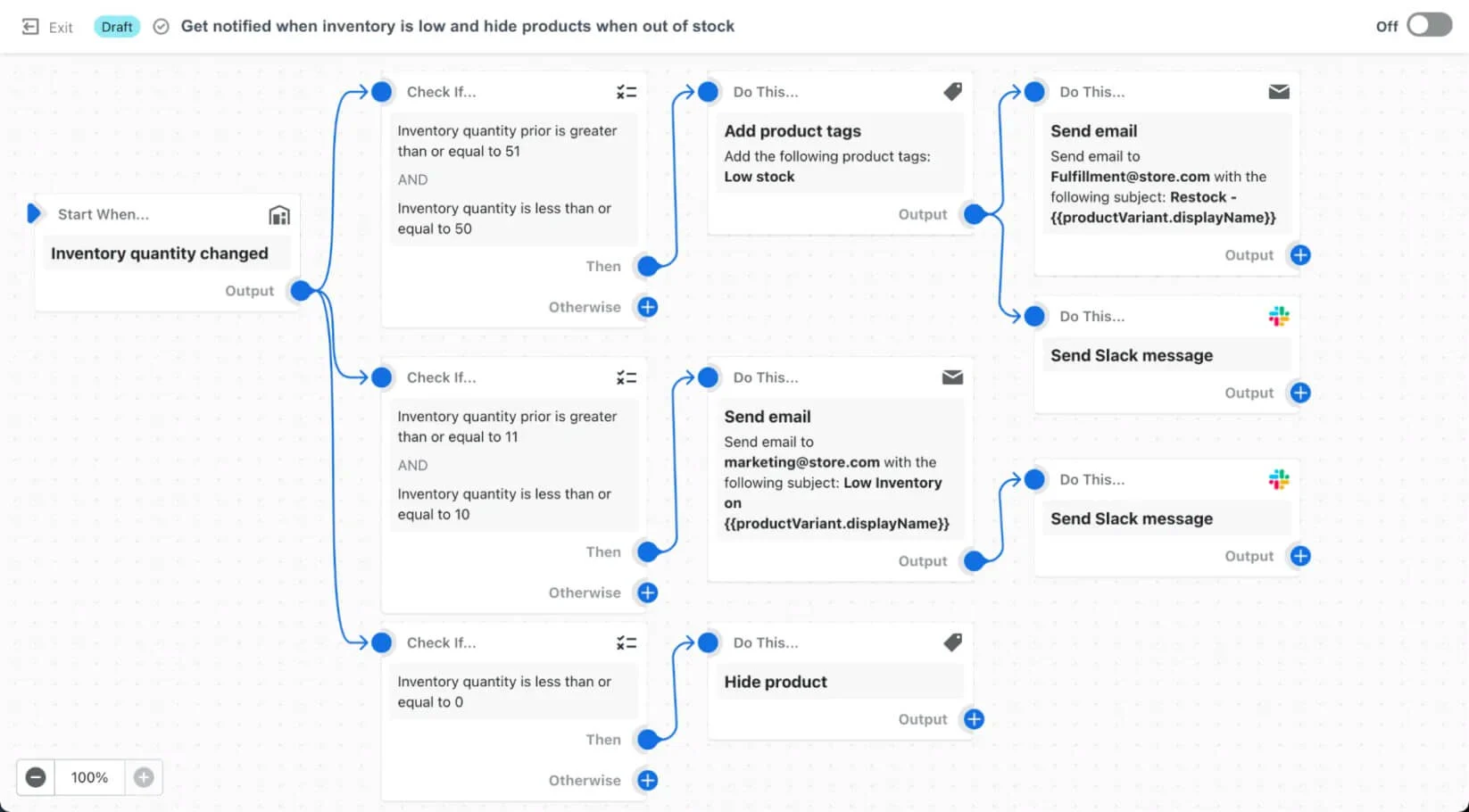 example of a shopify flow set up in a shopify dashboard
