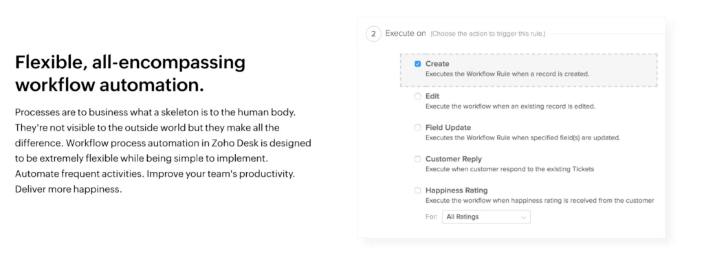 Zoho Desk’s workflow automation for ticketing and other CX activities.
