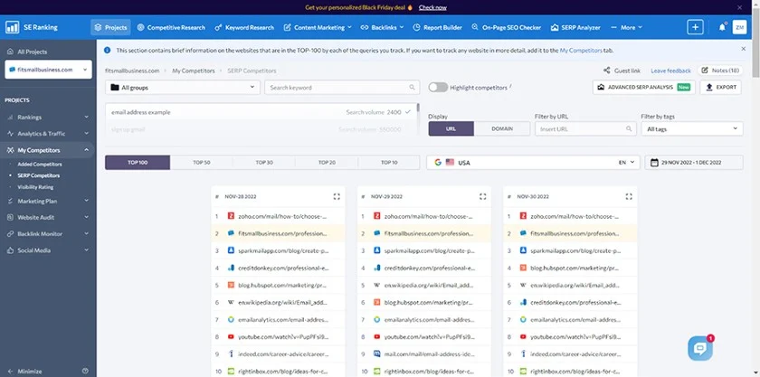 SE Ranking dashboard example.