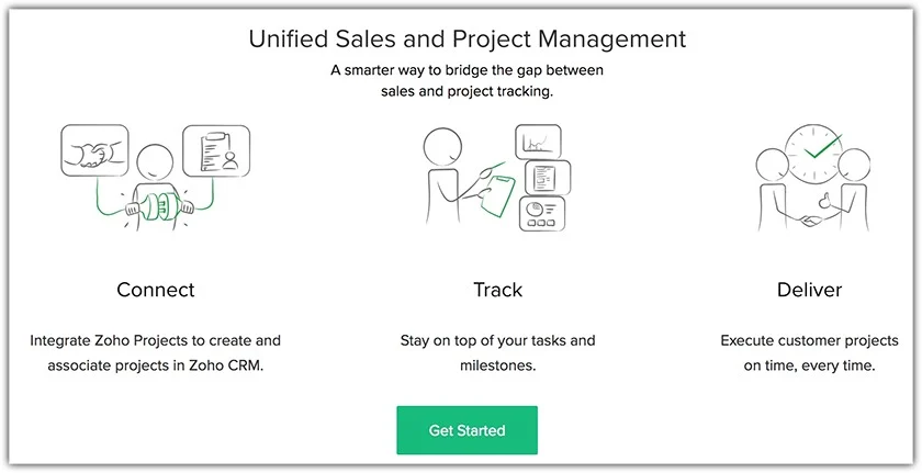 Get started with Zoho CRM projects.