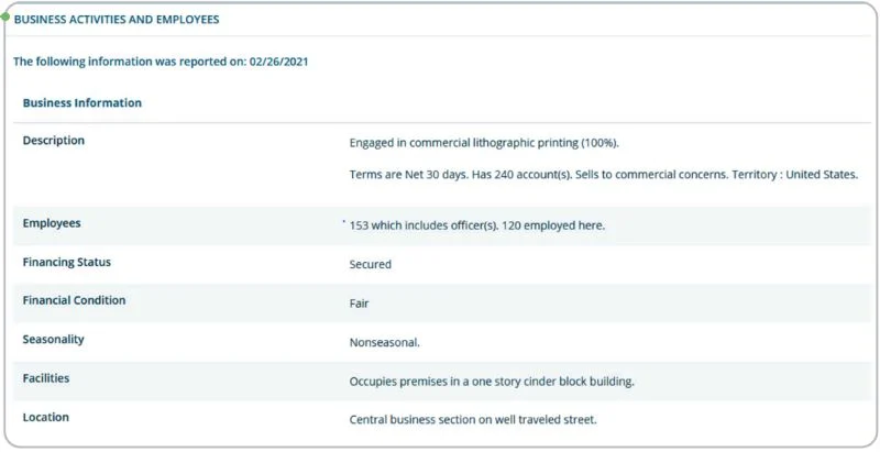 An example of categories in the business activities section
