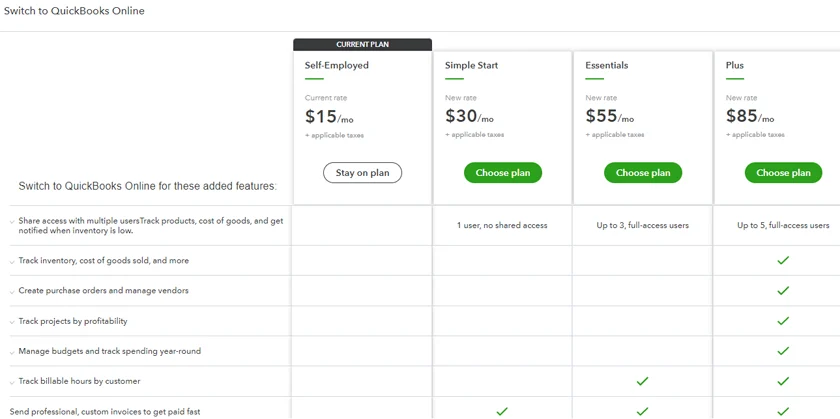 Screen where you can choose a QuickBooks Online plan to switch to from Self-Employed.