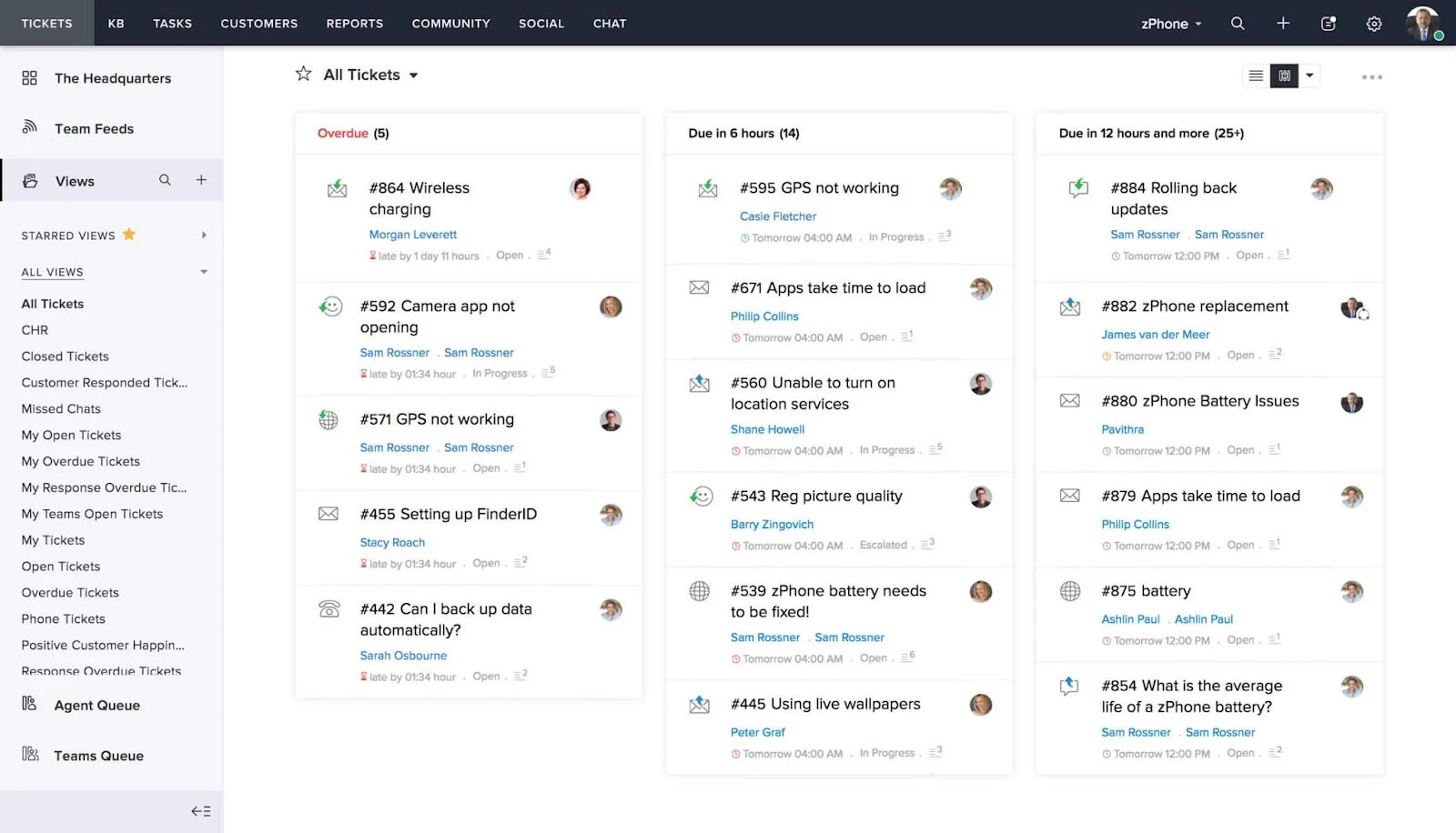 Tracking tickets on the pipeline in Zoho Desk.