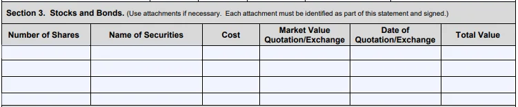 Section 3 of SBA Form 413 includes the Stock and Bonds fields.