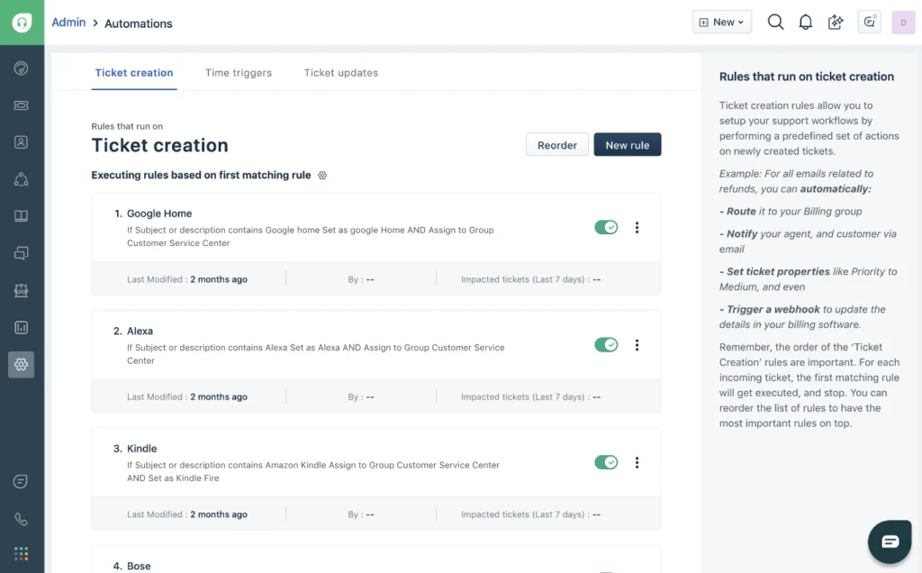 Freshdesk's automation for ticket creation and assignment