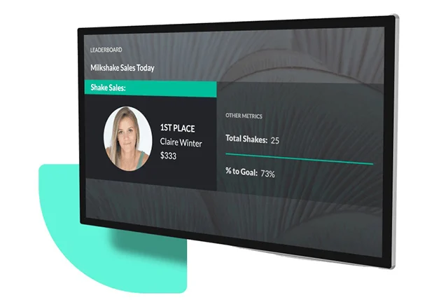 Screenshot of a sales leaderboard showing the winner of a milkshake sales challenge