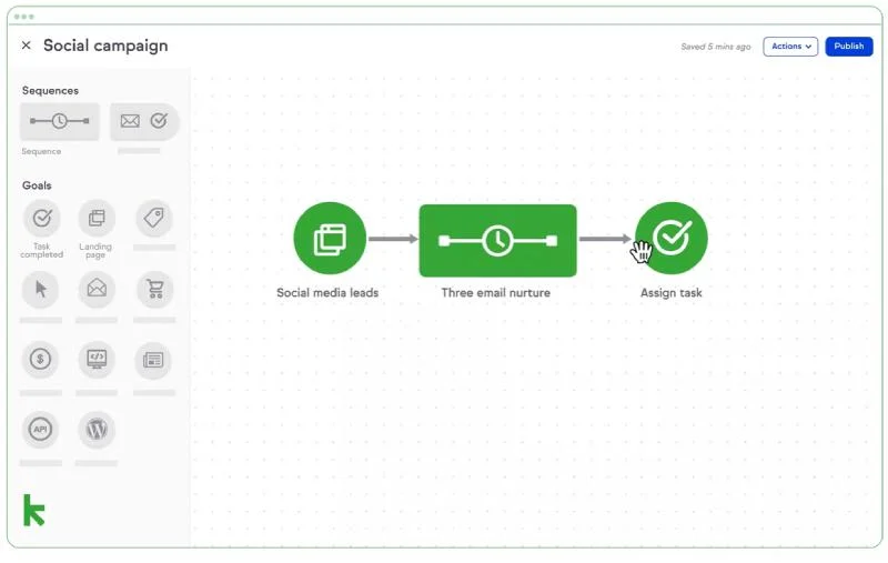 Keap's advanced automation builder.