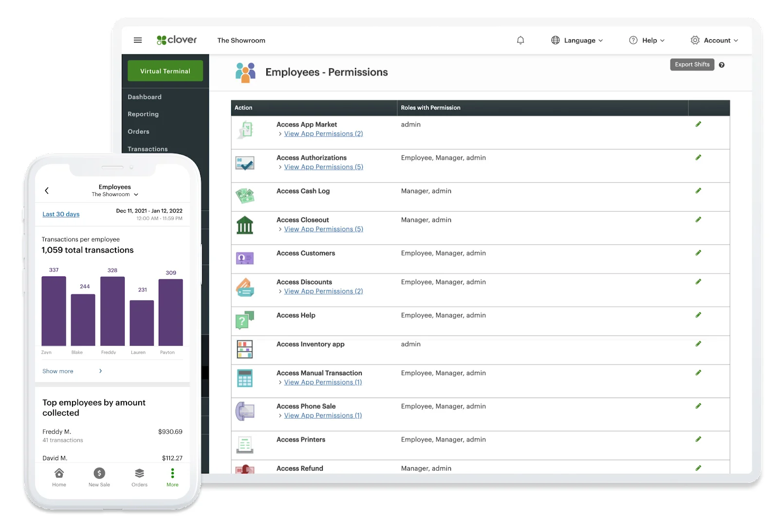 Clover control settings for employees’ login, permissions, and shift schedules.