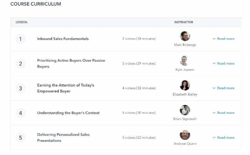 HubSpot Academy Inbound Sales Course Curriculum.