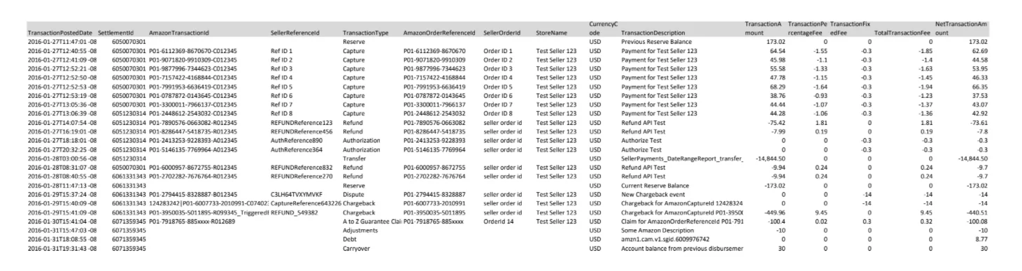 Amazon Pay Settlement Report preview image.