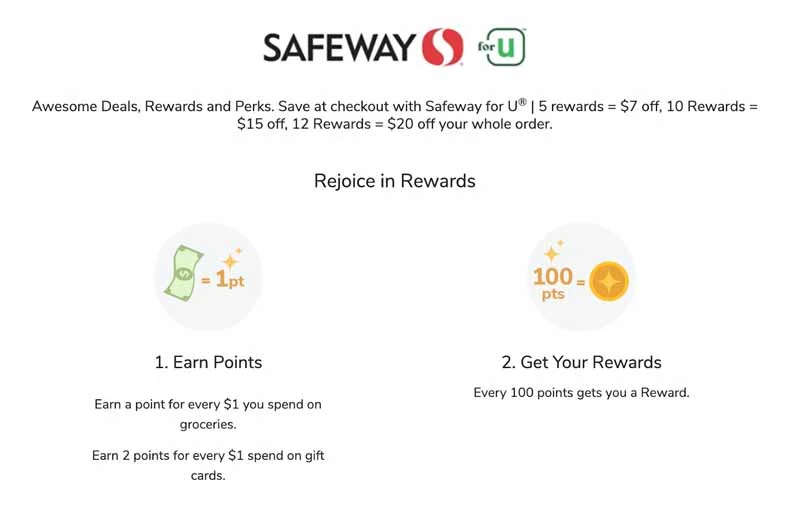 Safeway's digital loyalty program terms.