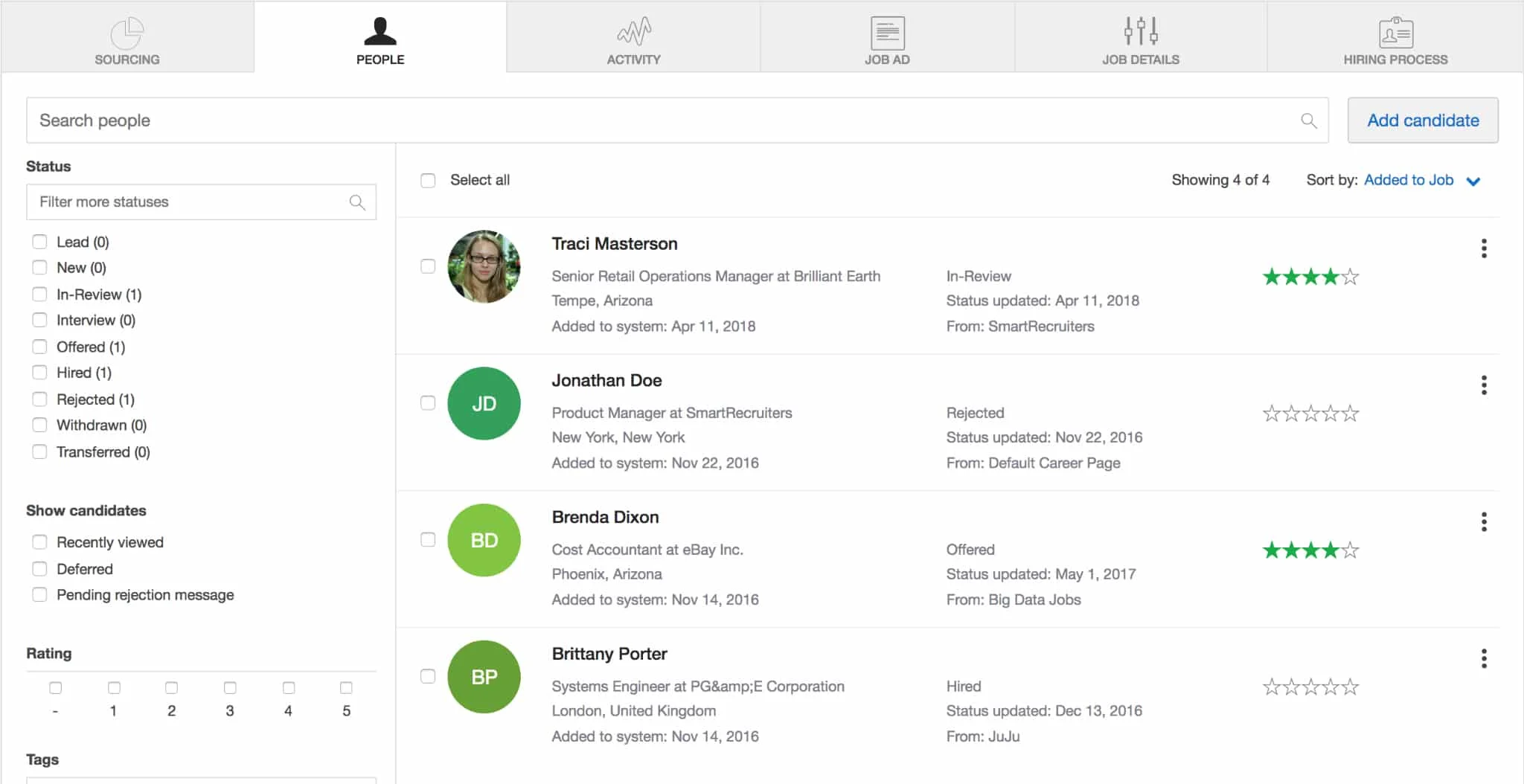 SmartRecruiters candidate list sample.
