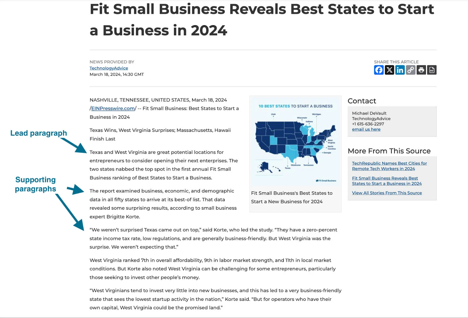 Sample press release from Fit Small Business with a lead and supporting paragraphs.