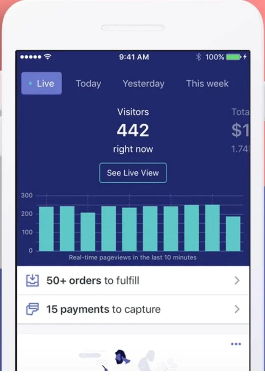 Shopify mobile app dashboard with graph and mobile app that capture payments, fulfill orders, manage inventory, and email or call customers.
