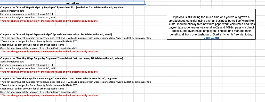 Payroll Budget Template