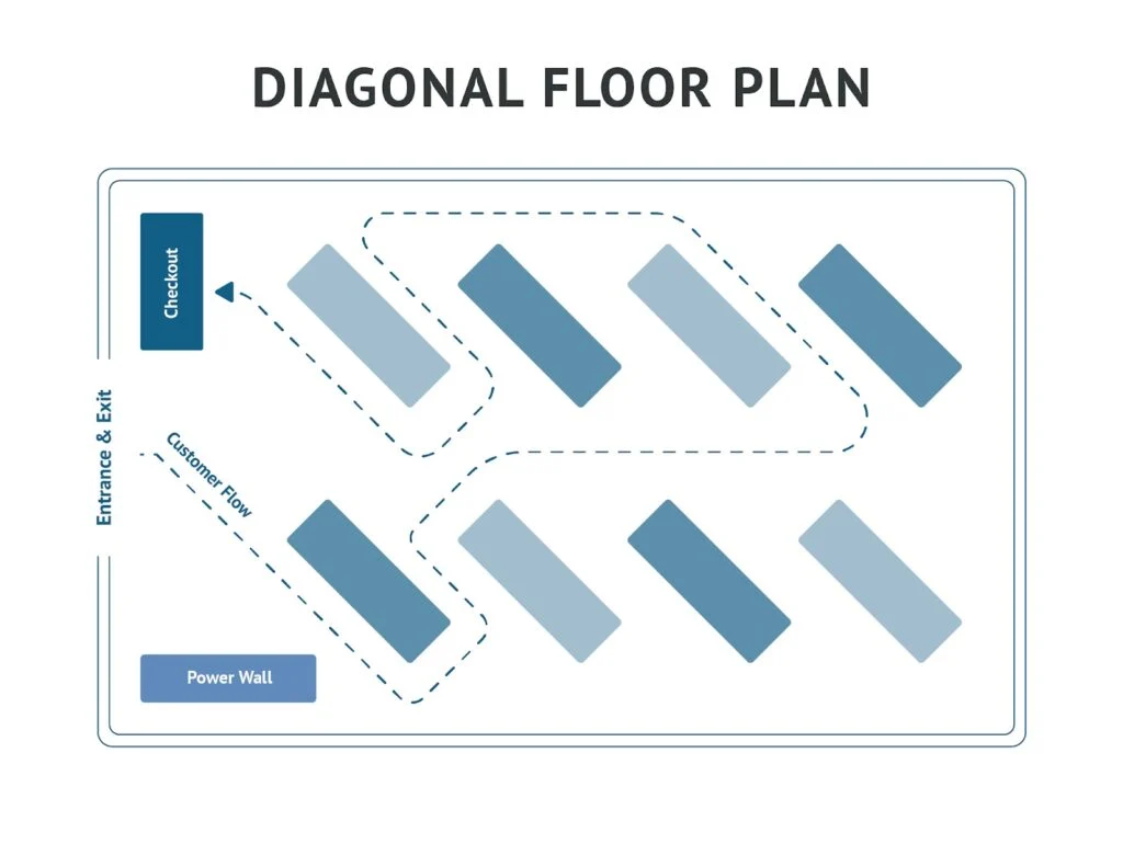 Diagonal floor plan