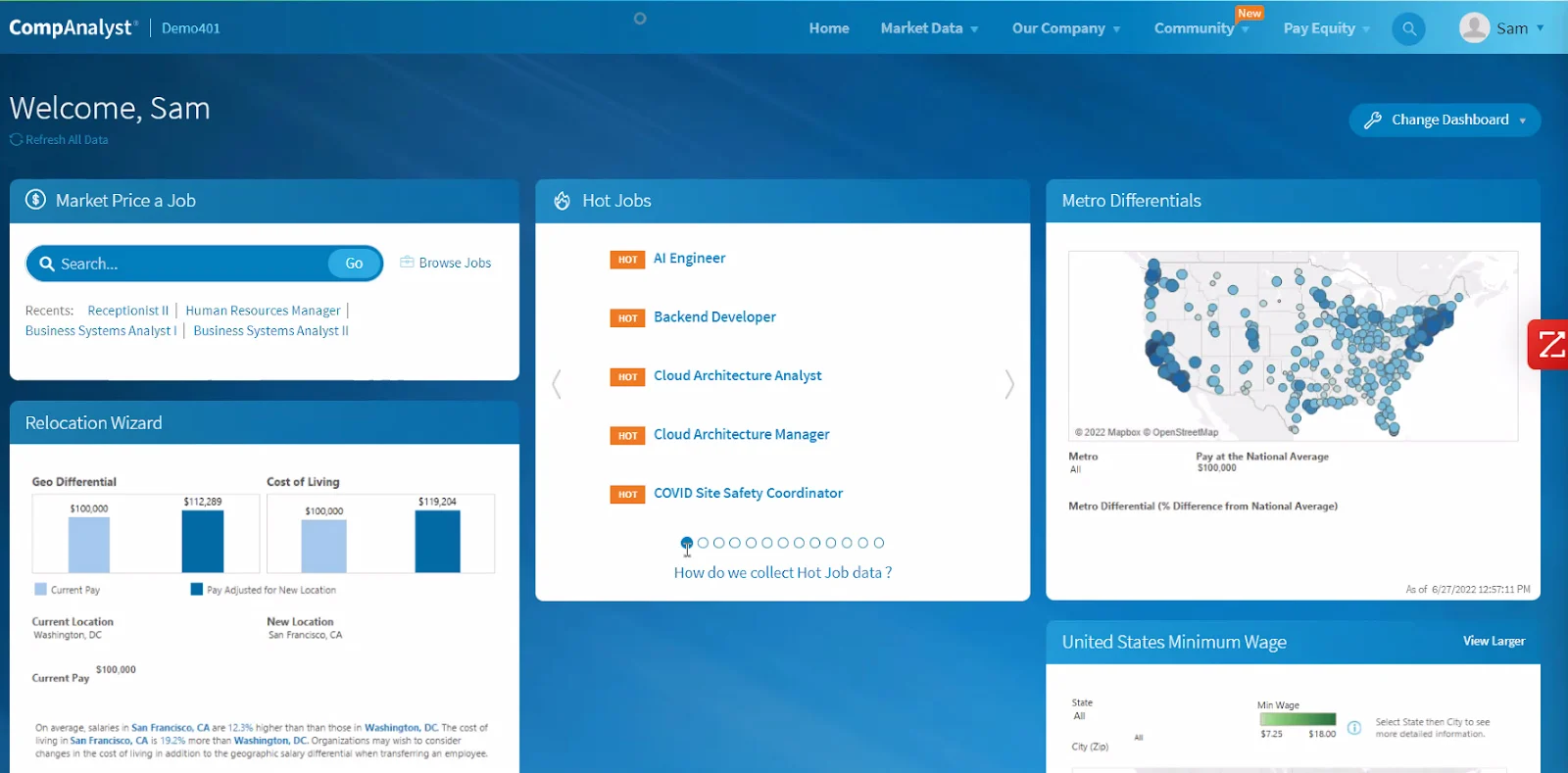 CompAnalyst dashboard sample.