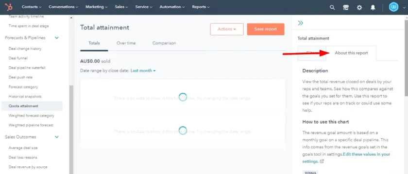 About this report tab on HubSpot CRM.