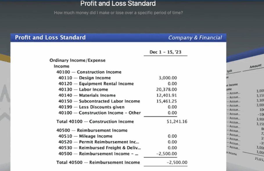 QuickBooks Mac Plus sample report.