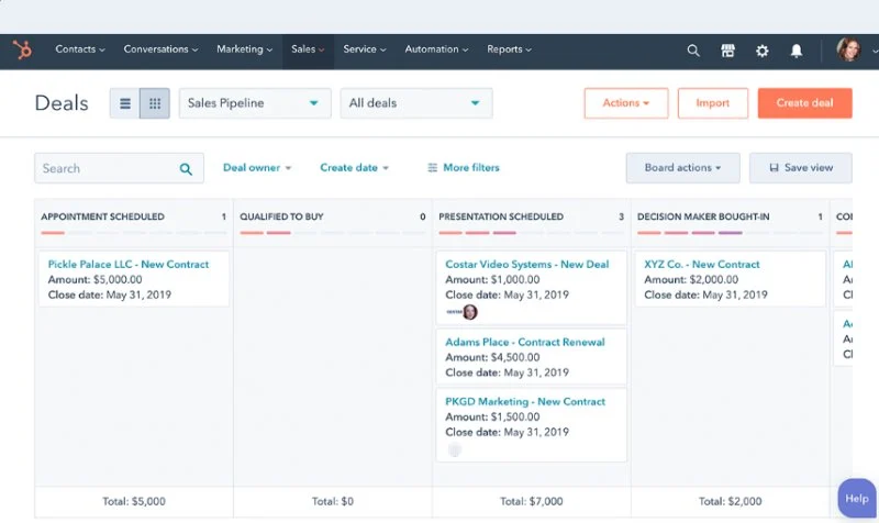 HubSpot dashboard.