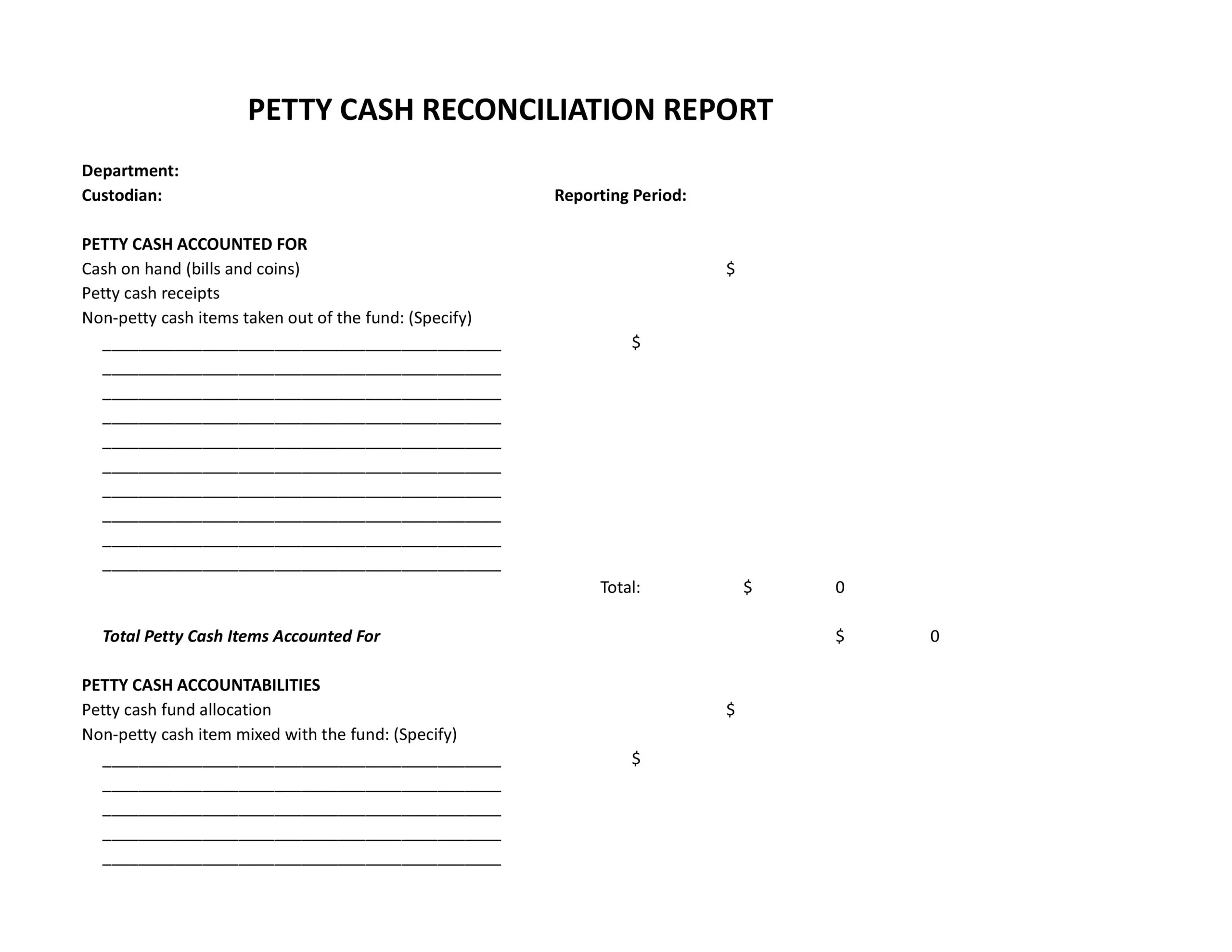 Screenshot of petty cash reconciliation report
