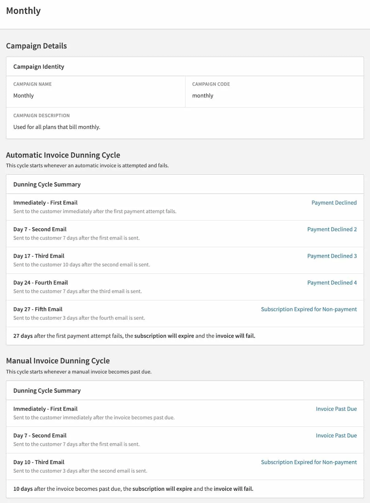 Recurly set of tools for dunning management.