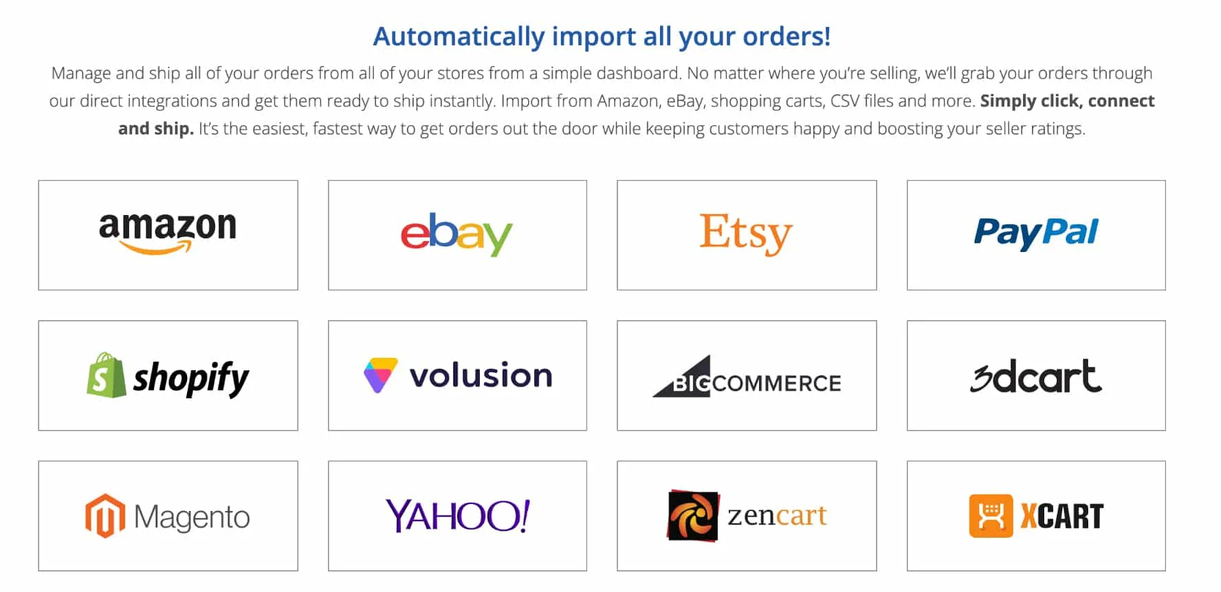 Stamps.com integrations.