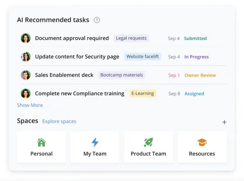 A list of recommended tasks generated by Wrike AI.