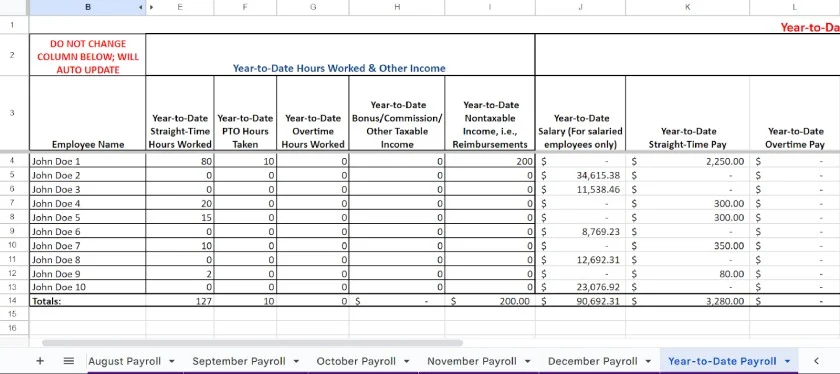 Year-to-date Payroll tab.