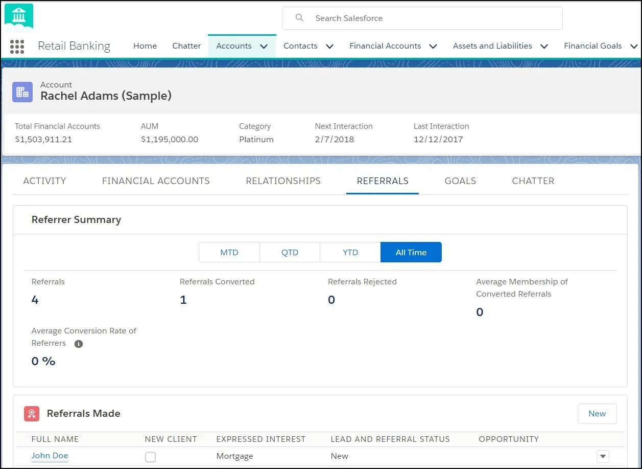 Sample tracking referrals of Salesforce.
