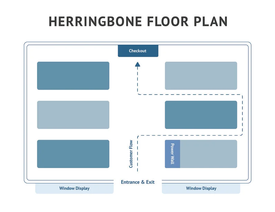 Herringbone floor plan