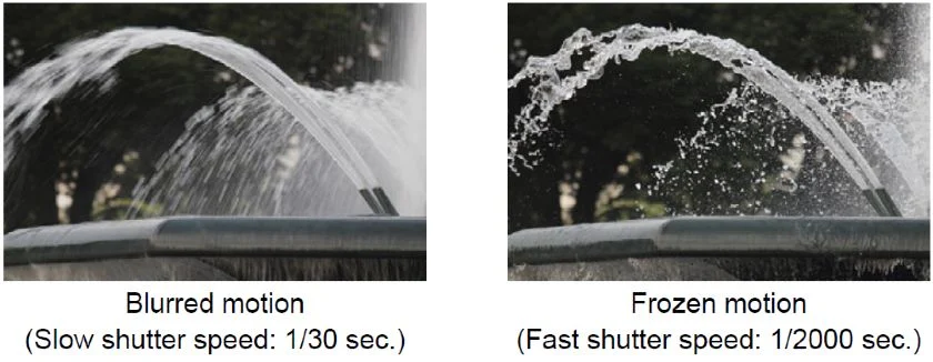 With Shutter Speed Shots