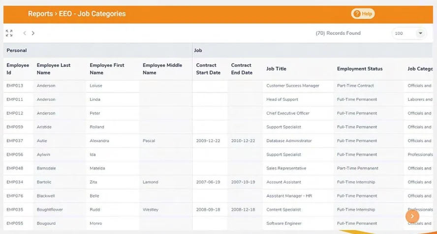OrangeHRM screen showing an EEO report.