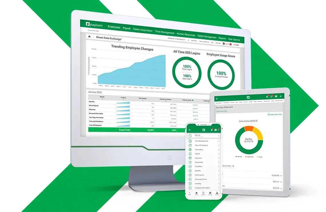 computer, tablet, and phone data dashboard for paycom.