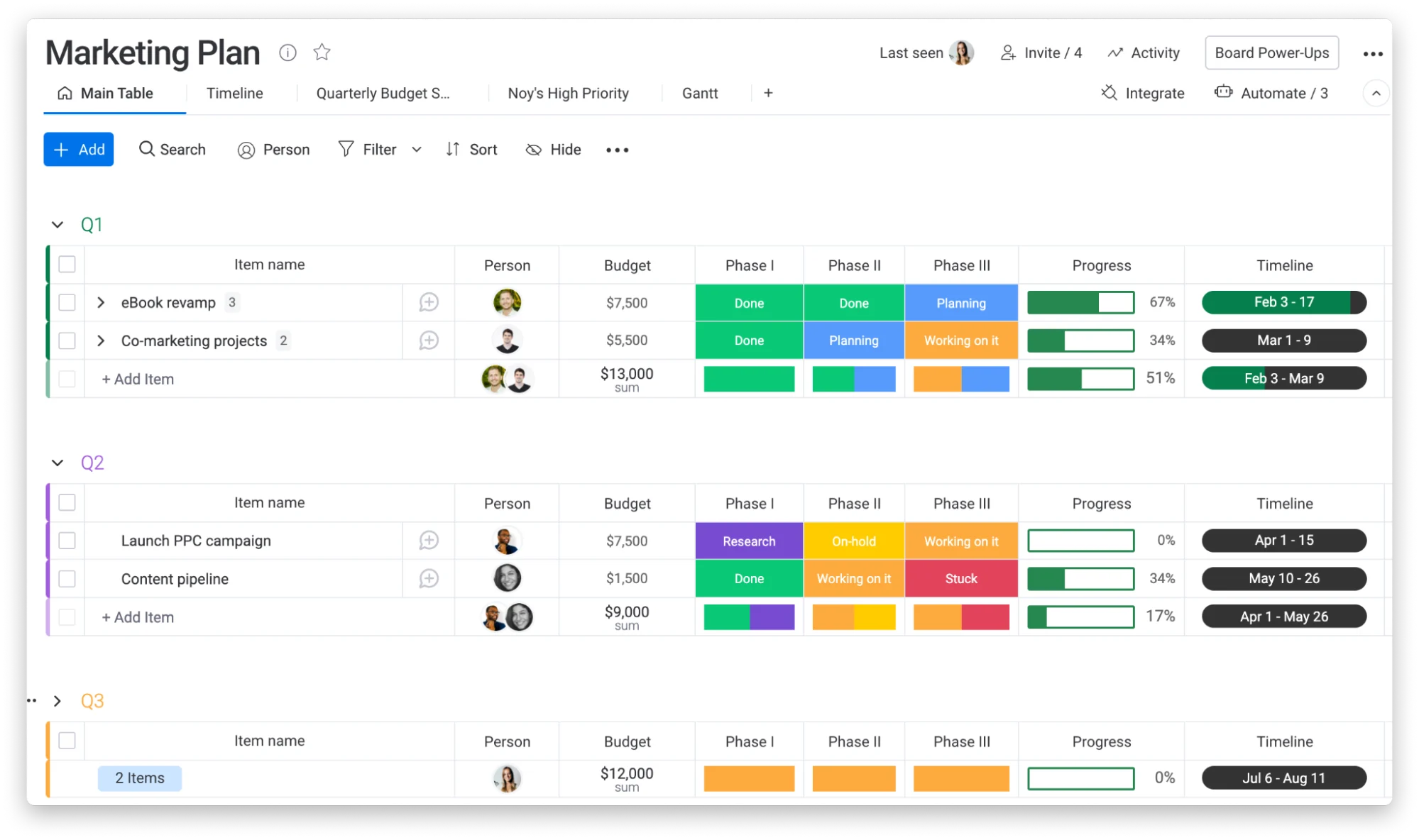 monday.com board used for a marketing plan with colored columns and task labels