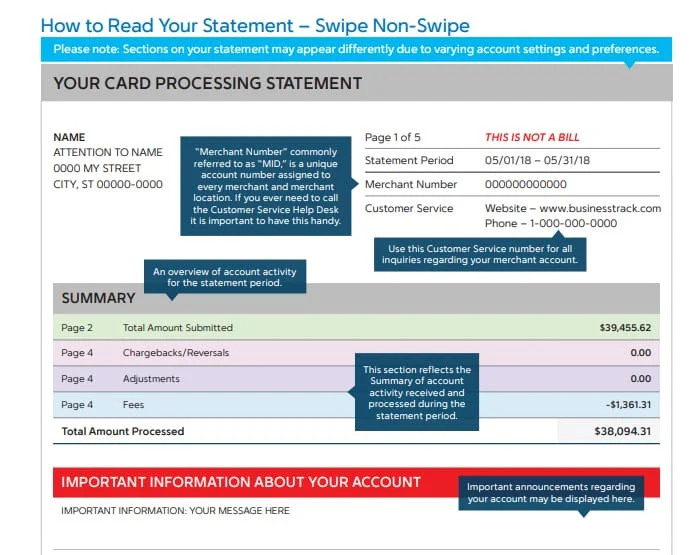 Sample billing statement from Fiserv.